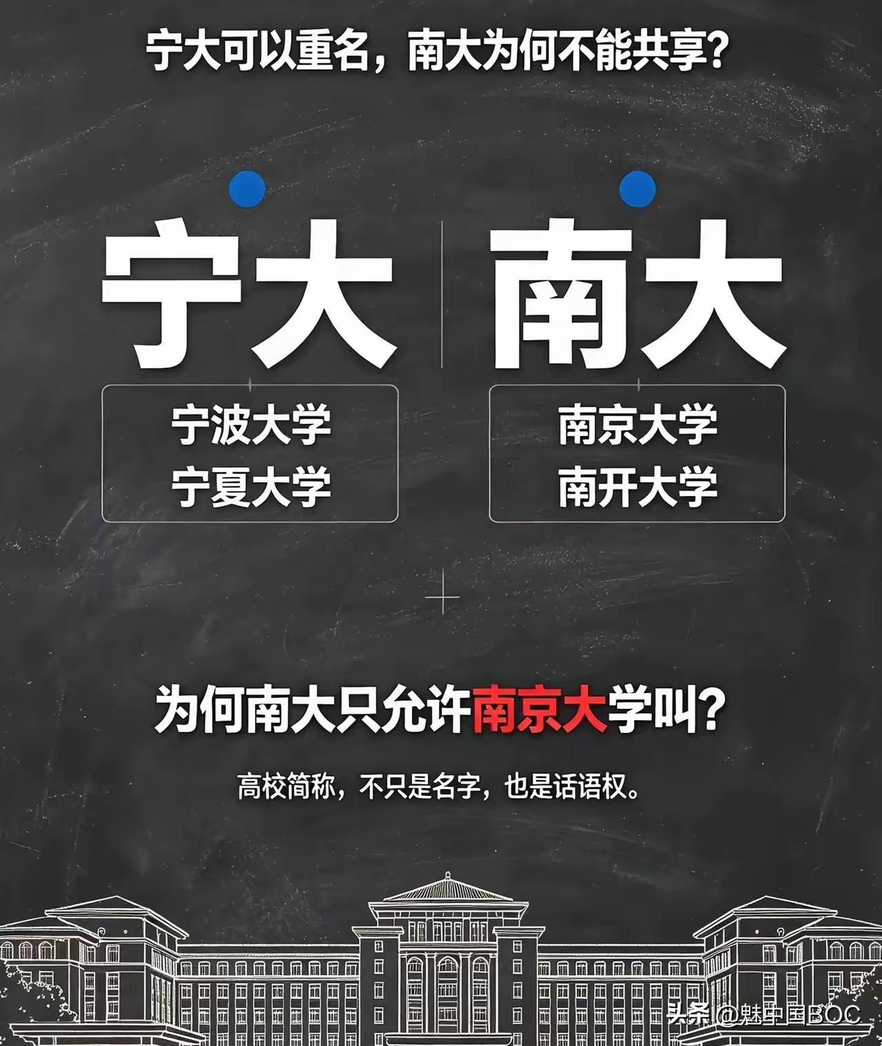 高校简称撞车，年年吵，今年又来了。宁波大学和宁夏大学都叫"宁大"，没人急。南昌大