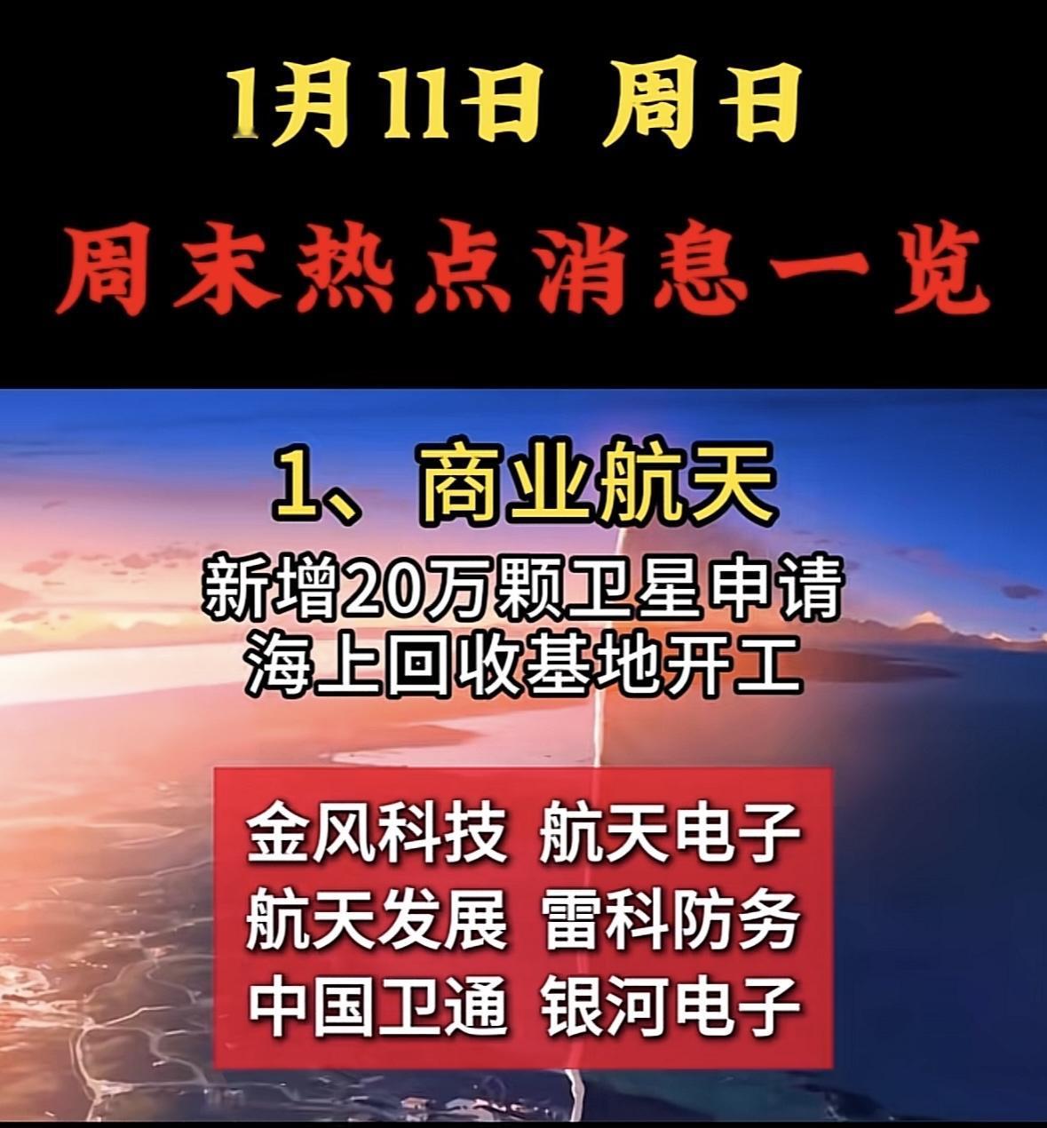 闪迪涨价，存储芯片市场新动态商业航天热潮再起，卫星申请激增，海上回收基地启动