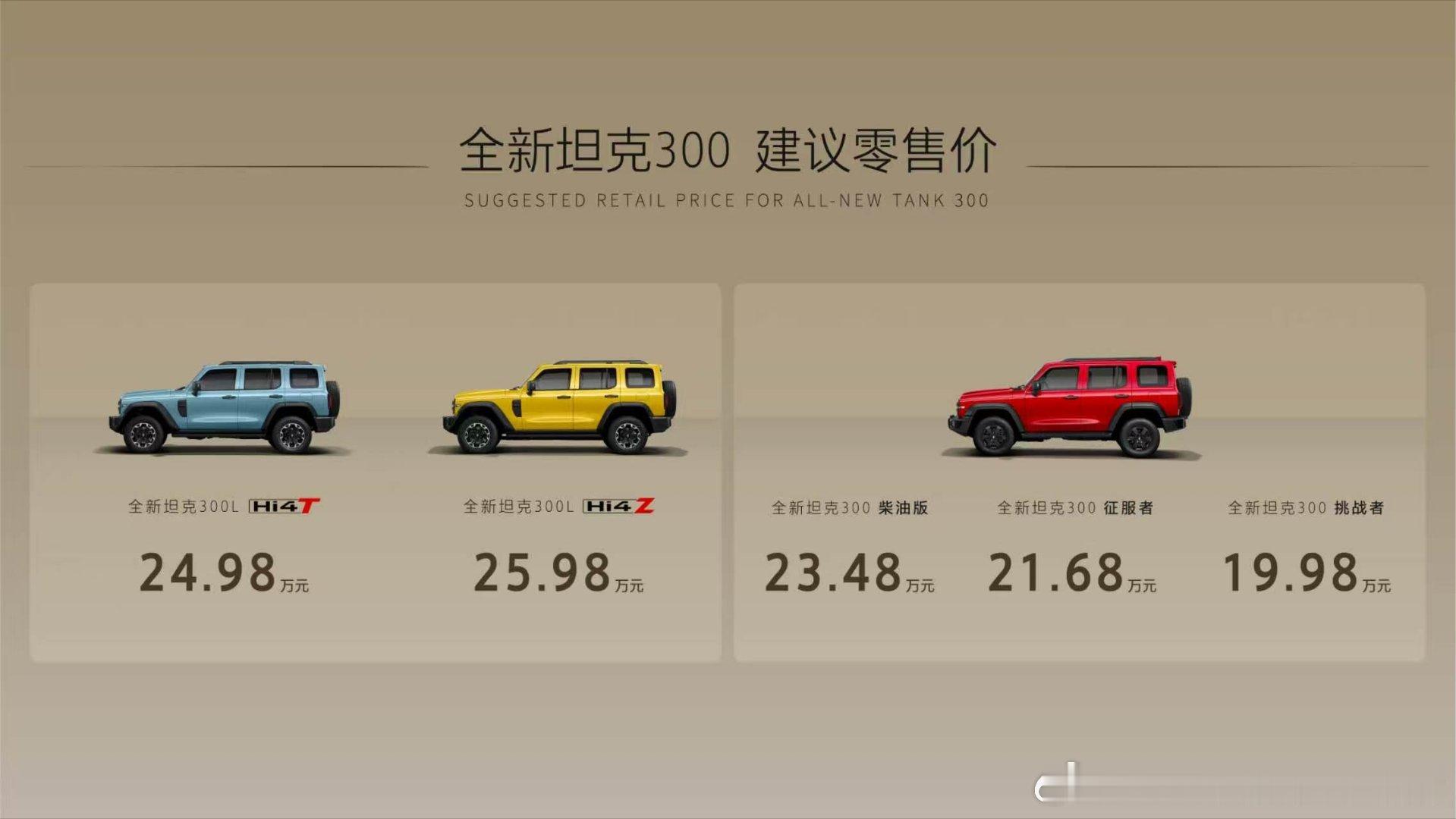 全新坦克300今晚迎来正式价格：坦克300LHi4T：24.98万元，坦克30