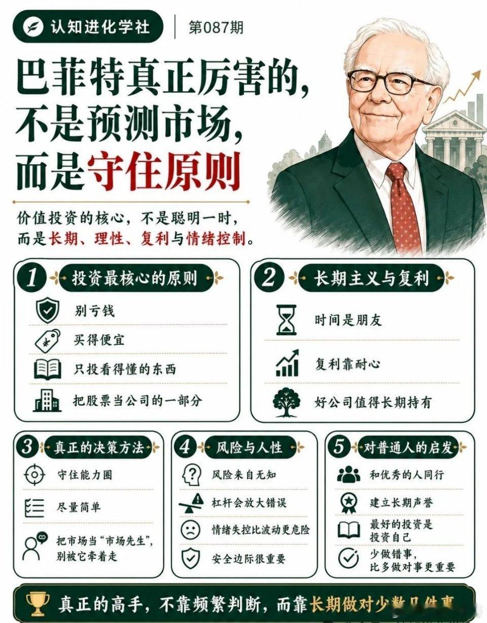 举国之力十年大牛市板块轮动的推背图：2020年和2021年是消费升级快牛，消费富