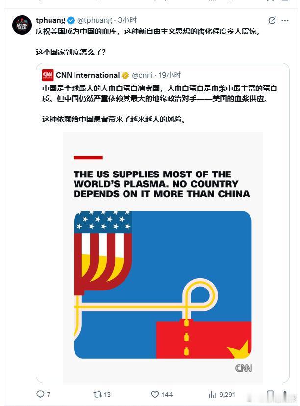 美国居然成了中国的血包？我看了这个真的还是很震惊。虽然我早就知道美国是世界最