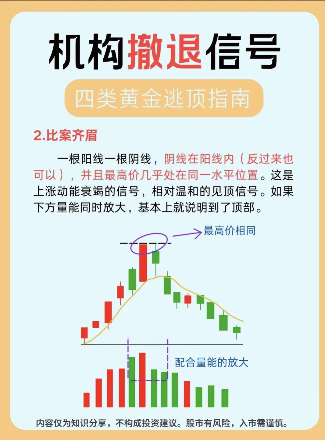 机构撤退的四个信号