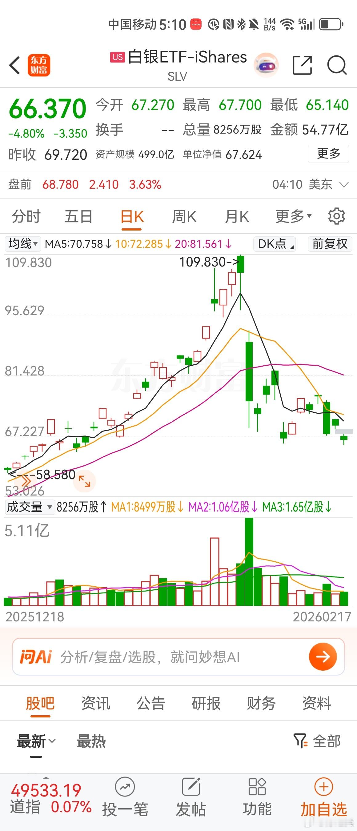 白银快腰斩了，五折在等你！