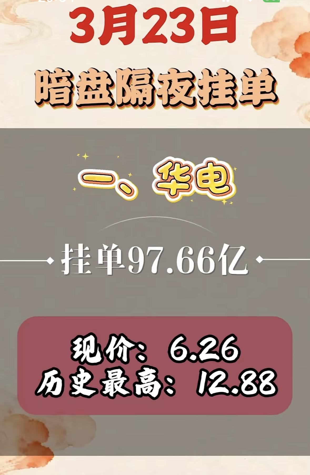3月23日暗盘隔夜挂单排名榜出炉兆新股份排第八。它现价3.88元，买单42.