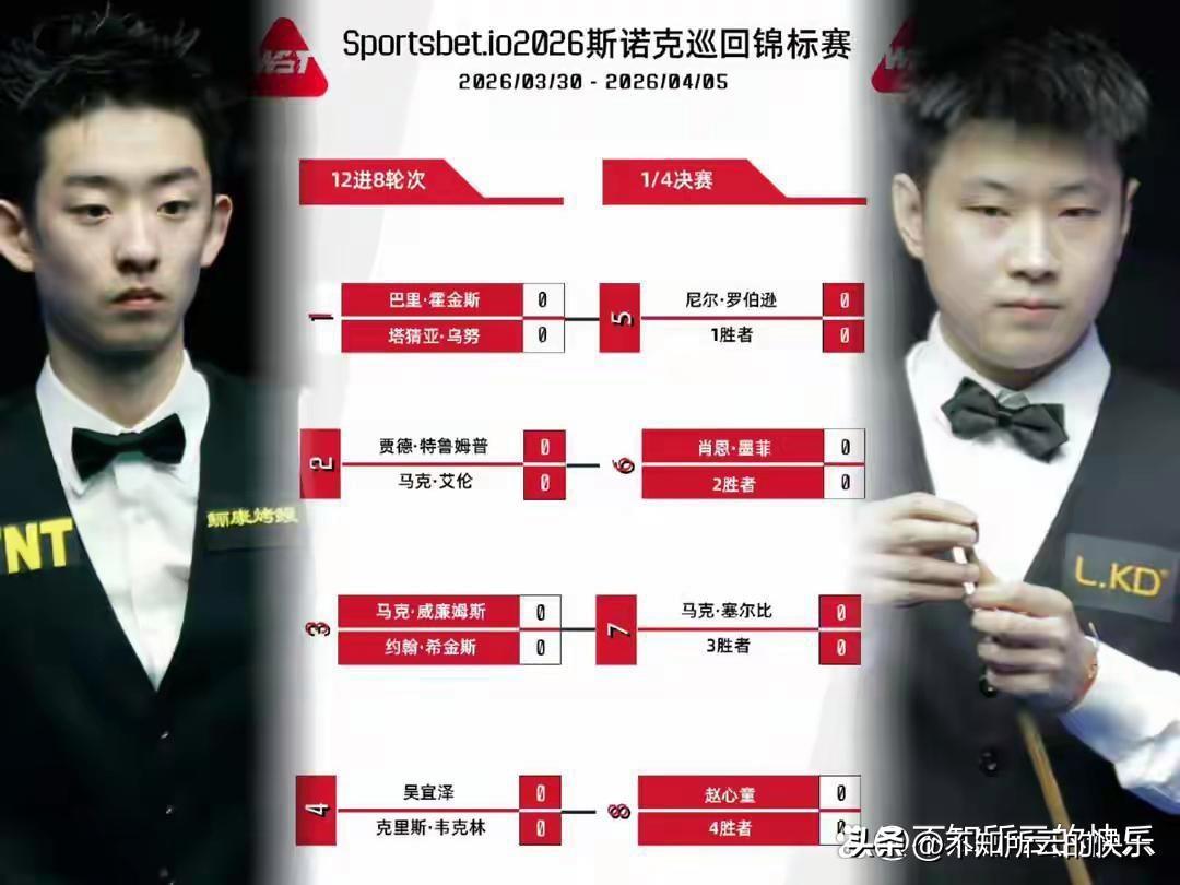 斯诺克巡回锦标赛明日开战，阵营这样分才势均力敌。大家普遍说70、80、90、