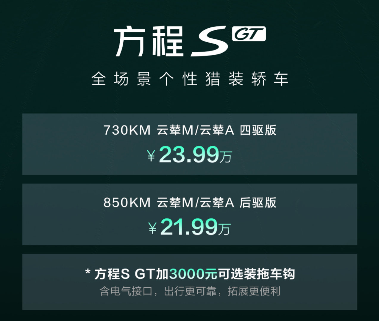 比亚迪方程S系列上市了，价格就20万出头，你就卷吧，谁卷得过比亚迪。[笑着哭]​