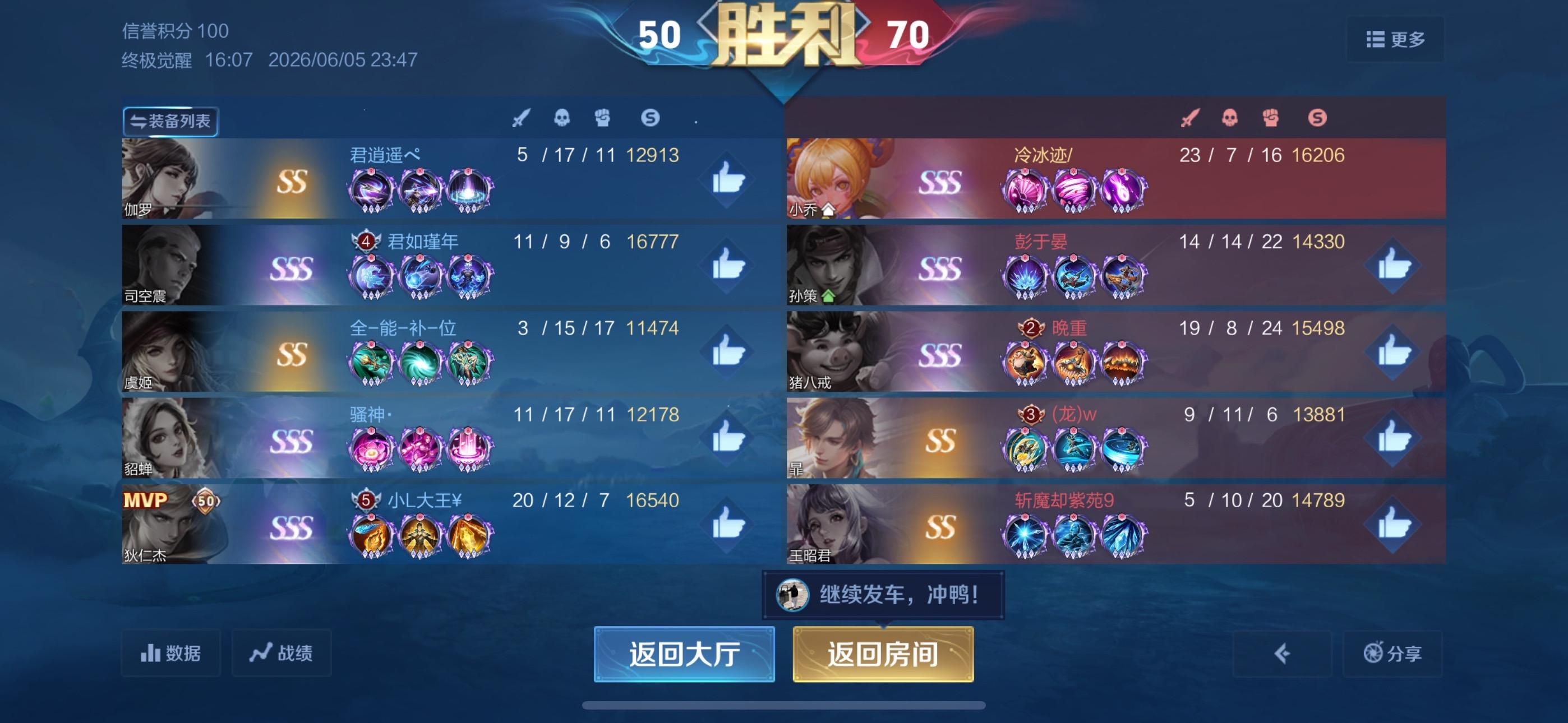 哈哈哈哈哈哈哈哈 笑死我