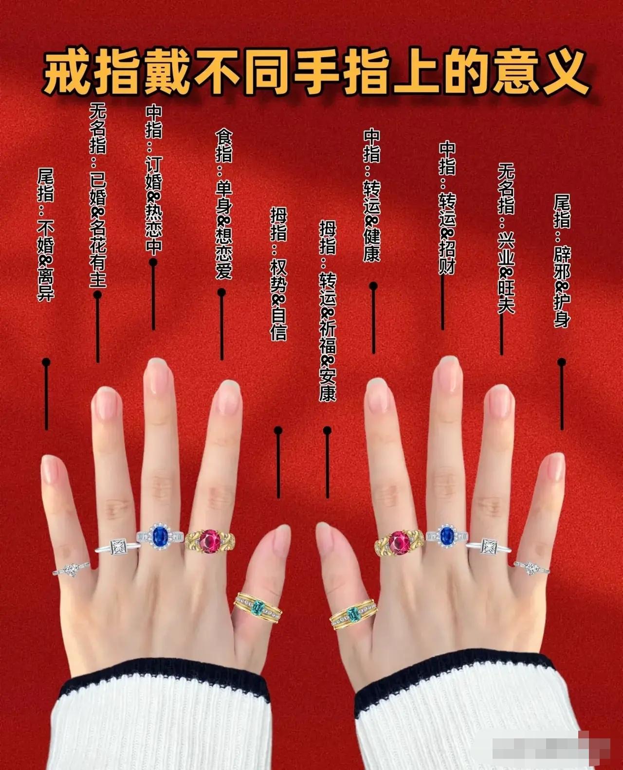 戴戒指千万别乱戴！戴错手指很容易闹笑话，懂的人一看就明白，赶紧码住这份手指戴戒含