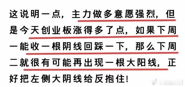 目前大盘和创业板破位了，要不要看空呢？我觉得还不需要，不要恐慌割肉，目前来看已经