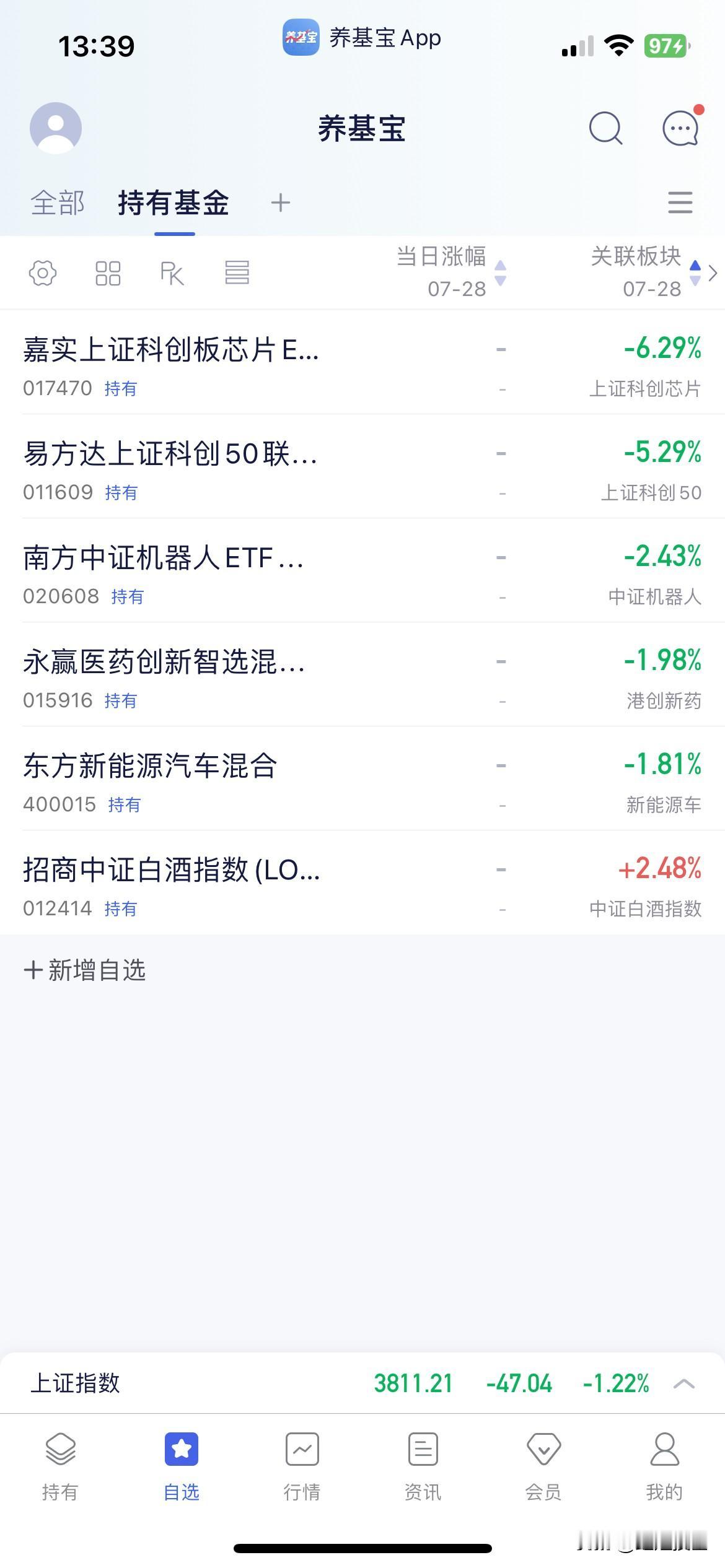 7.28基金操作分享难受吧最近，反正我都快麻了，什么都不想操作了，虽然前段