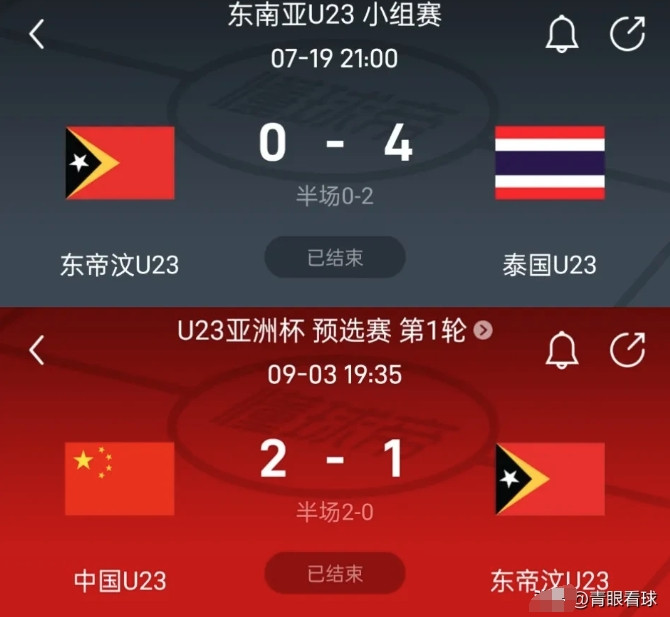 U23国足2比1险胜东帝汶，已经沦落到亚洲四流