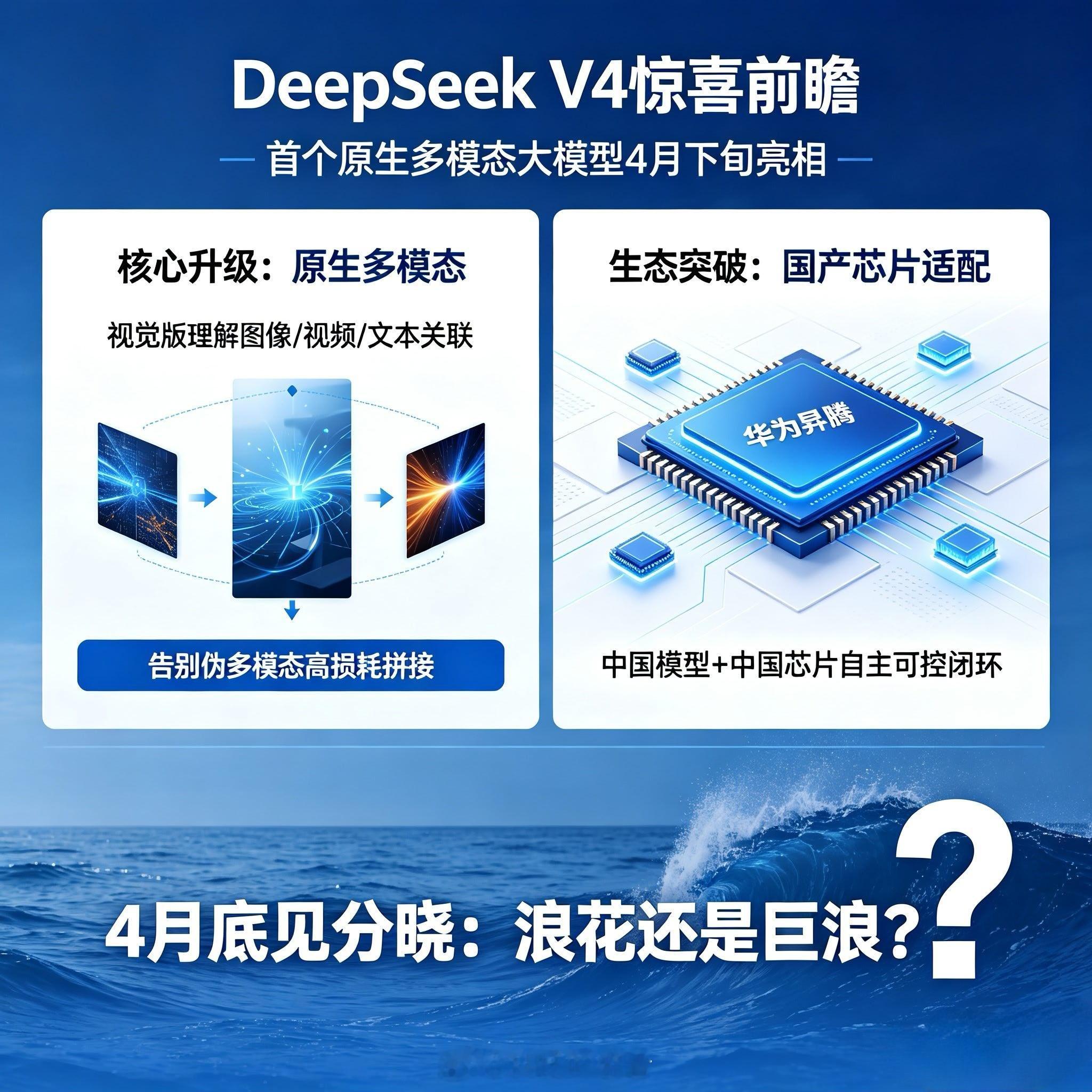 【DeepSeekV4会带来哪些惊喜】据多方消息，DeepSeekV4将于4
