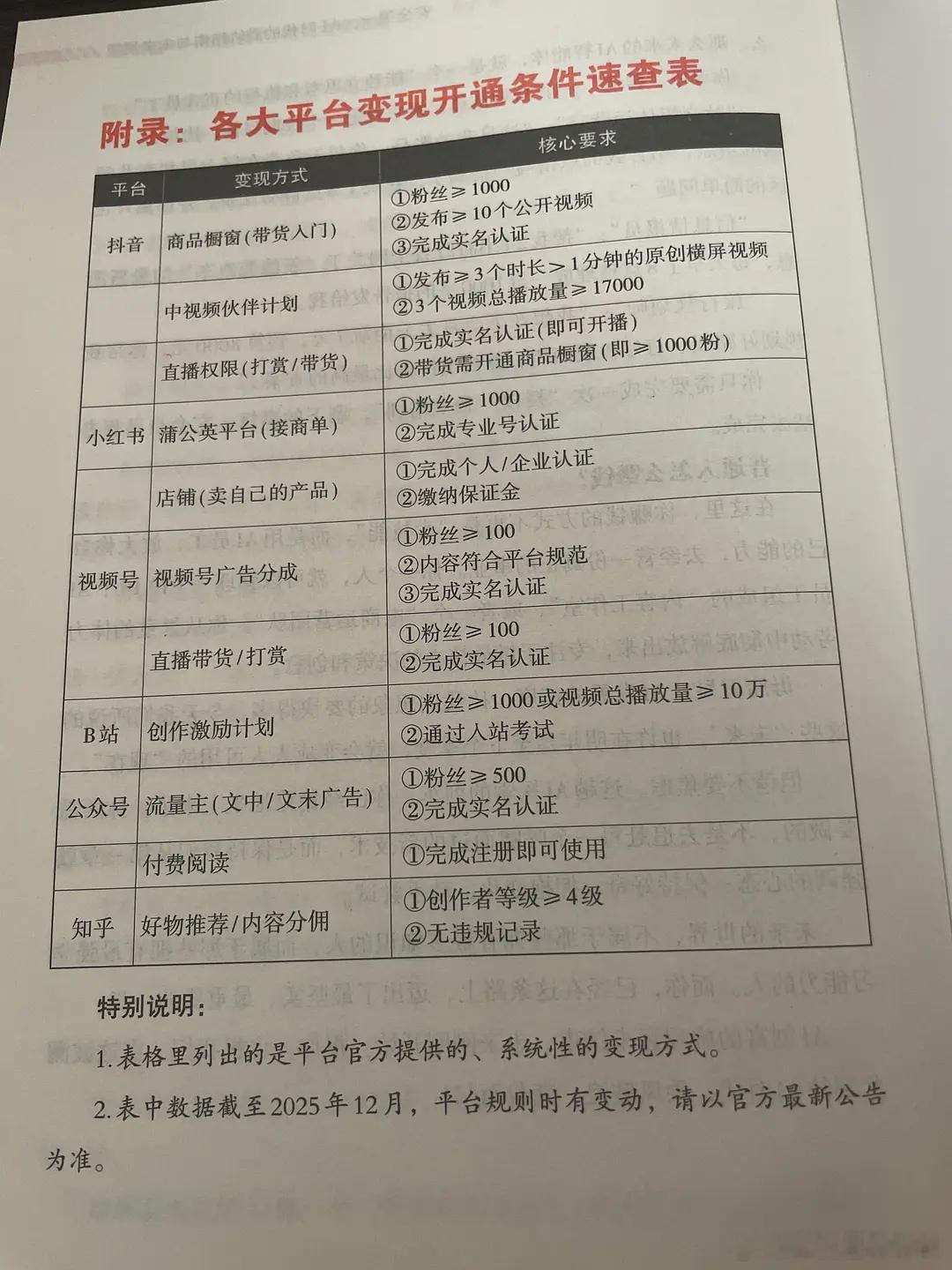 我听播客里说现在已经有1亿人做自媒体了（我个人理解应该包括全职+兼职）大家有