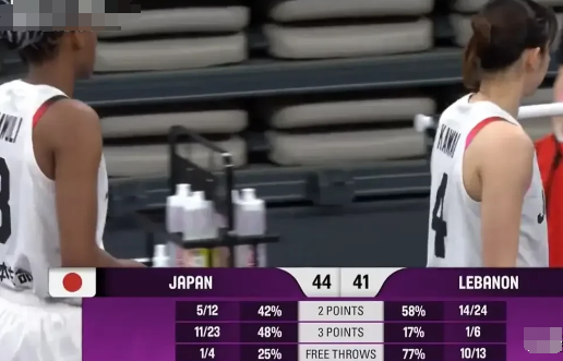 女篮亚洲杯，在结束的日本女篮以72:68险胜黎巴嫩女篮来看，日本女篮没有我们想像