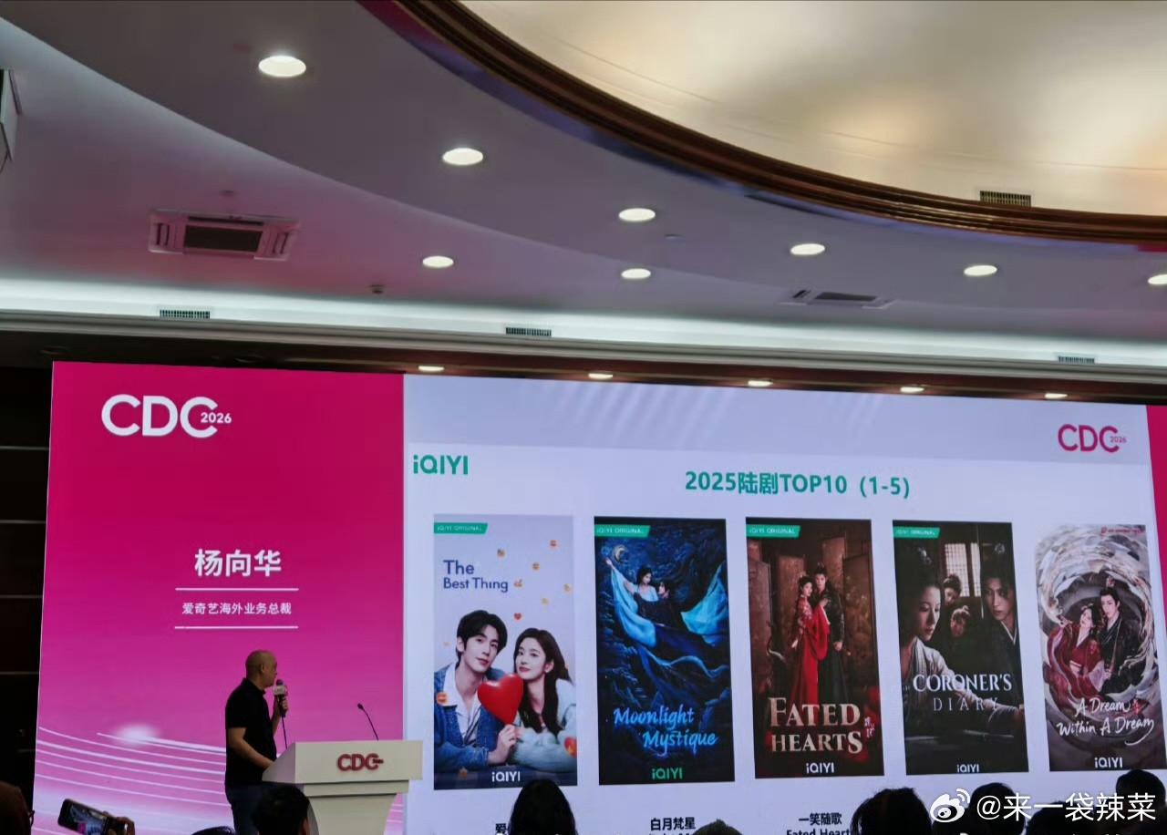 2025🥝海外播放量前10的剧：1.张凌赫、徐若晗《爱你》2.白鹿、敖瑞鹏《白