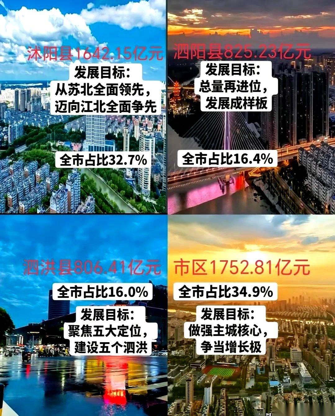 一聊宿迁，总有人拿个“铁证”出来：市区俩区加起来，还干不过人家一个沭阳县。话一