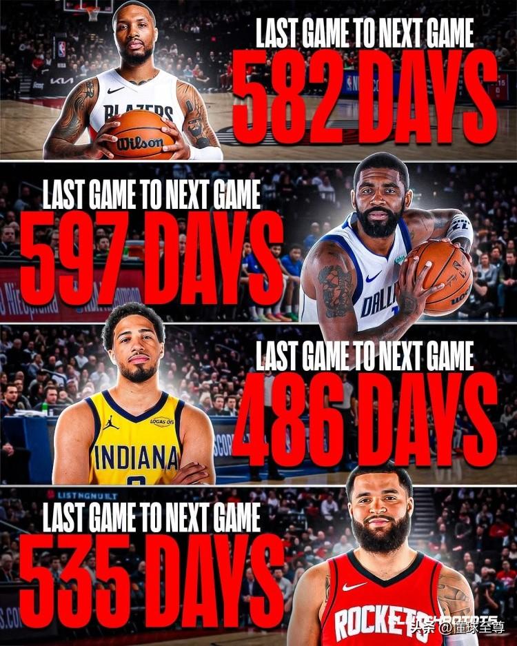 四大巨星复出，NBA新赛季的格局又将发生新的变化！上赛季NBA有四大巨星赛季