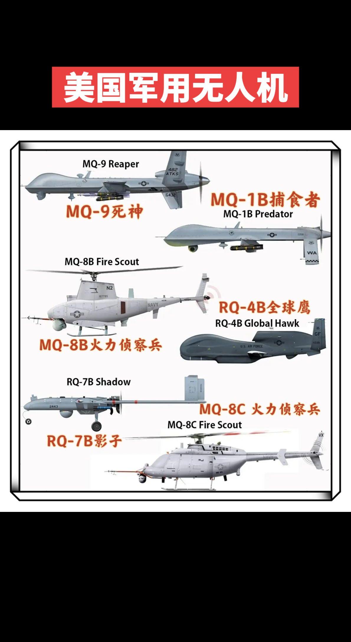 武器科普军事装备知识