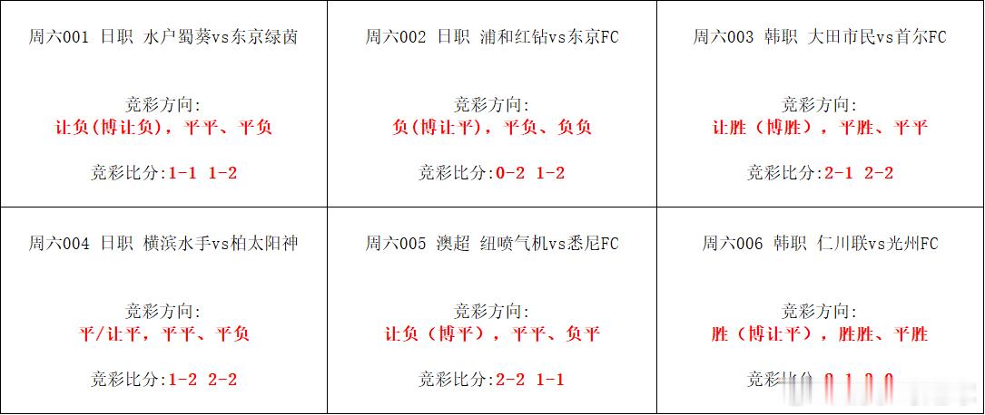 5月16日周六赛事早场！