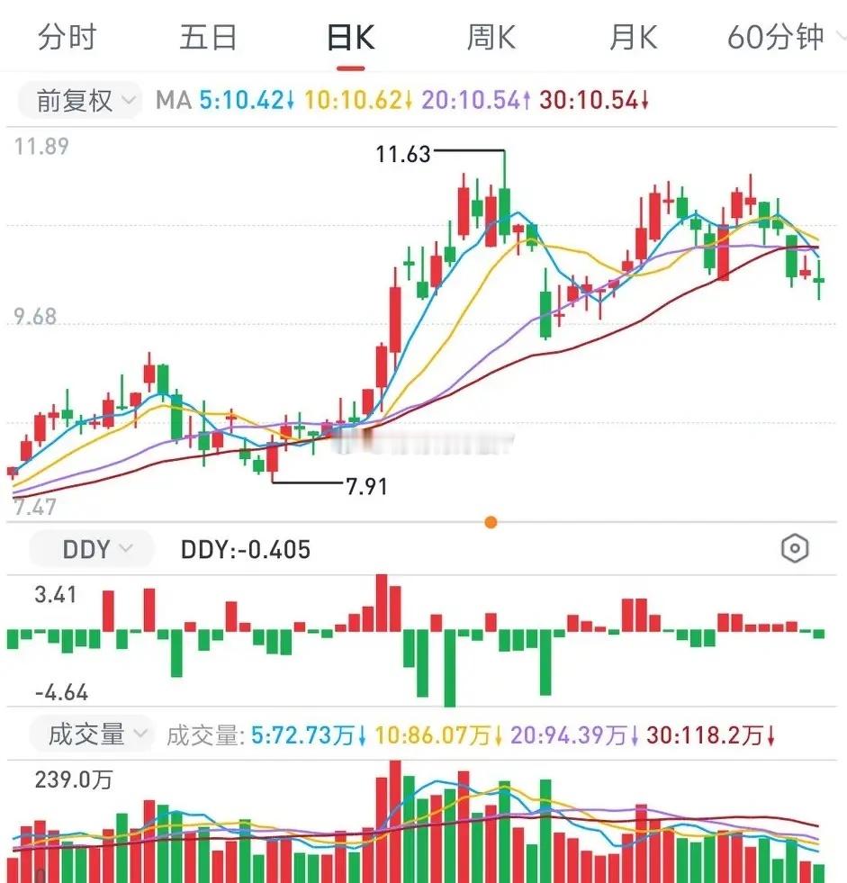 26日主力资金净流入排名：1. 个股特大单净流入前十：中际旭创以25.15亿元