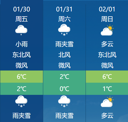 杭州高速雨雪模式来袭!易结冰路段全公开,驾驶指南必看