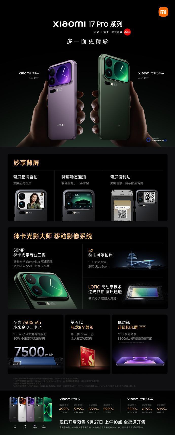 4499起步倒不算意外，但小米17Pro是4999起步倒是挺意外的。骁龙8