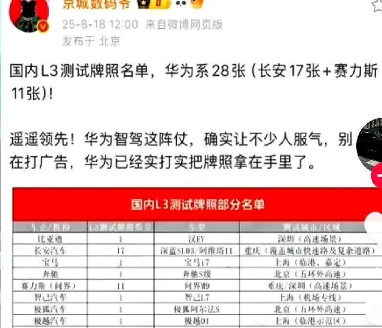 30张L3自动驾驶牌照发完，华为独占28张，却被广汽抢先商用，买车人最怕的踩点又