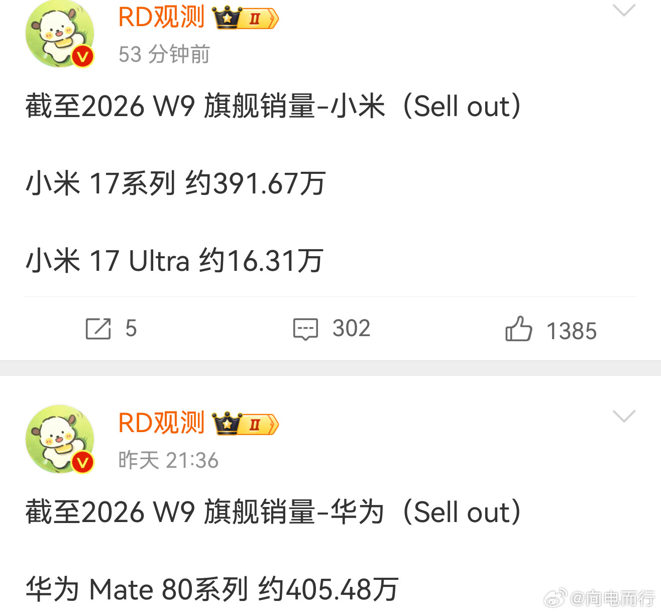 华为Mate80系列累计销量超405万华子归来