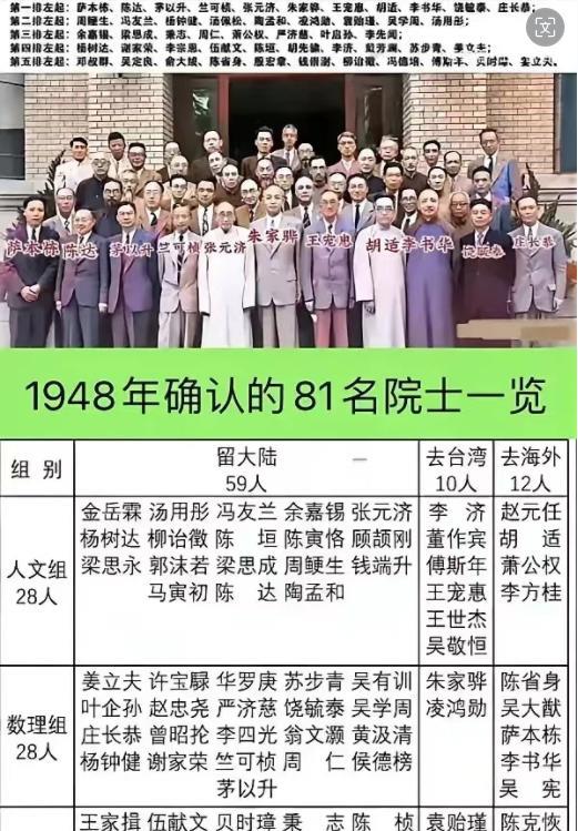 1948年11月到1949年1月，国民党要人陈布雷、戴季陶相继自杀，短短三个月内