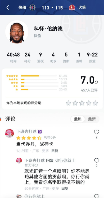 有人还在吹伦纳德，UC直播间球迷直接甩末节数据：7中1怎么吹？
