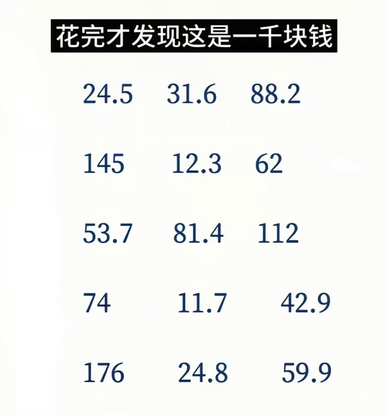 你为什么攒不下钱？花完才发现这是一千块钱[捂脸哭]​​​