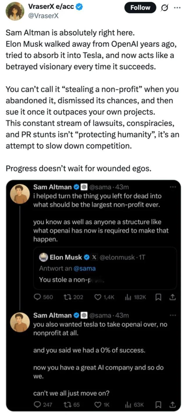 马斯克和奥特曼又吵开了。这次是马斯克指责OpenAI“偷了非营利组织”。结果