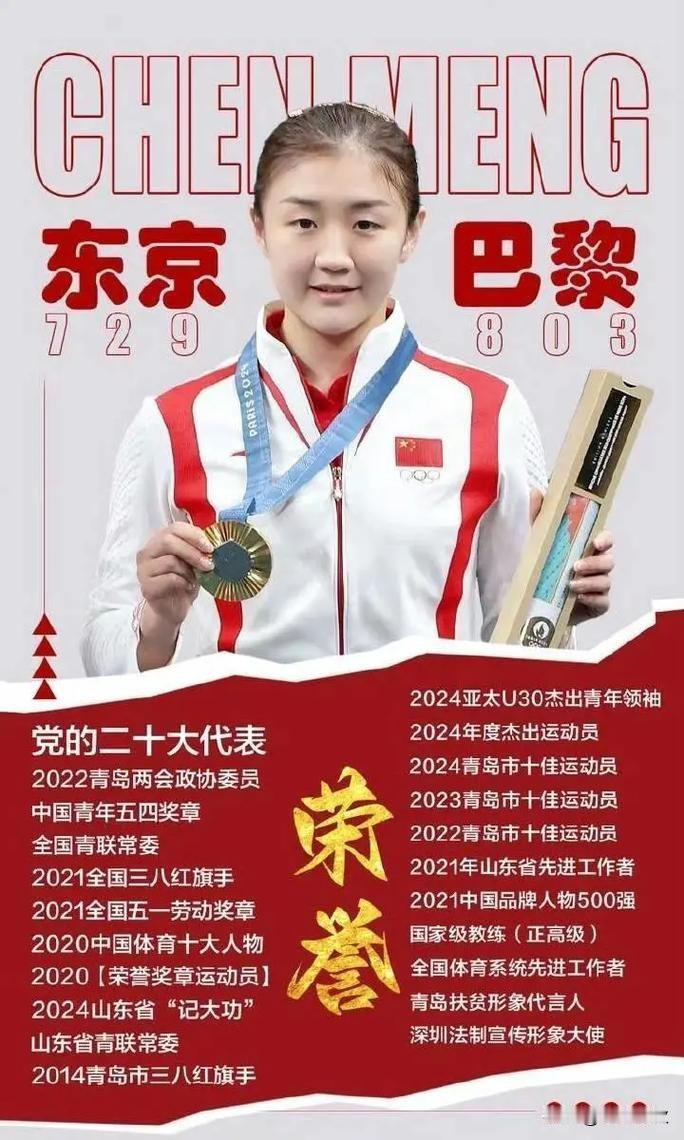 ‌陈梦职业生涯共获得4枚奥运会金牌、5枚世乒赛金牌及3枚世界杯金牌‌，