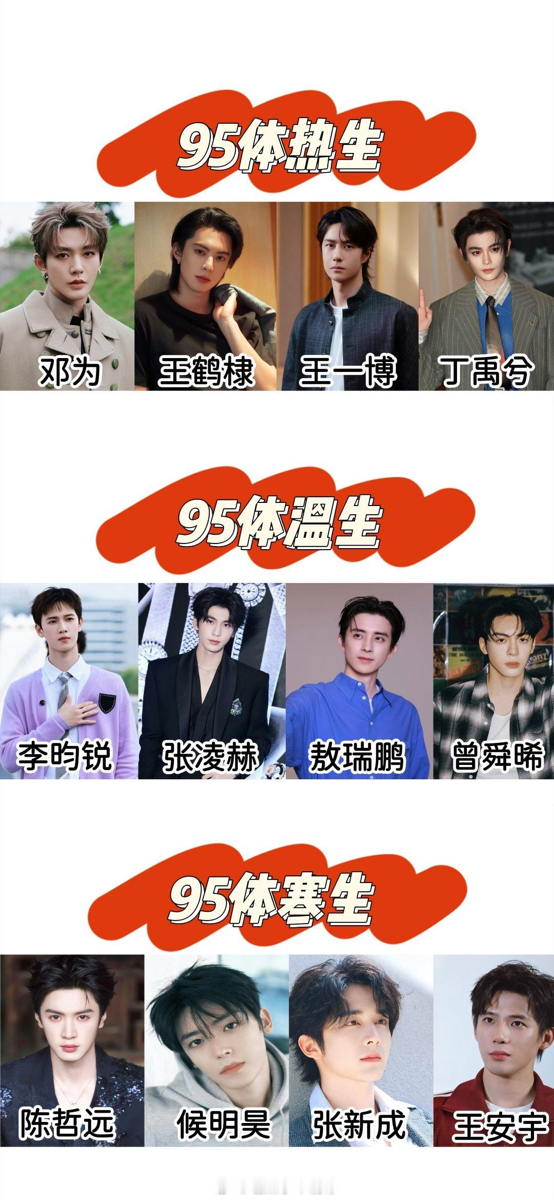 95体热生、体温生、体寒盛，你觉得合理吗？​​​