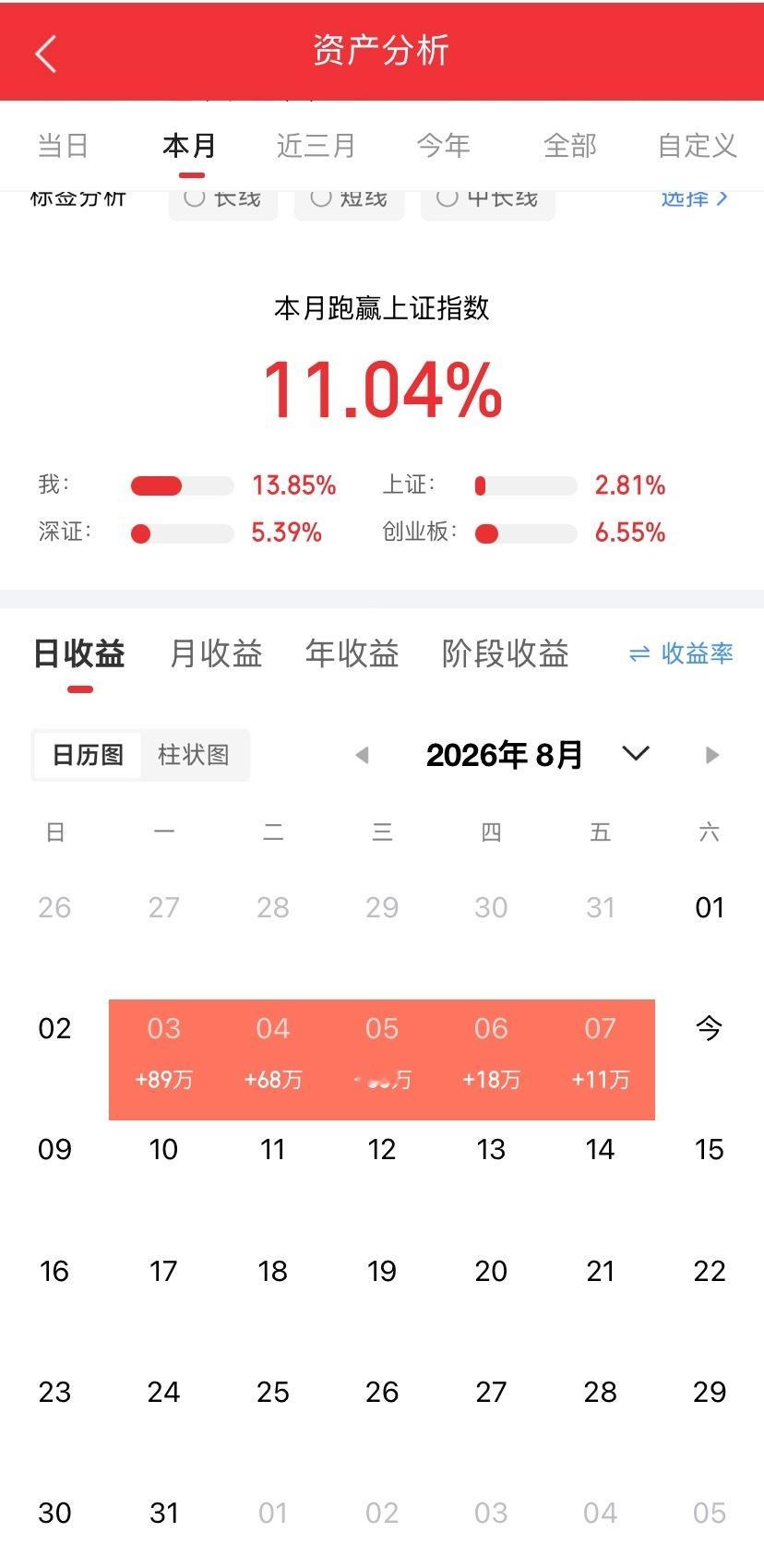 茅台自营店涨价精简总结一、调价现状线下自营飞天茅台再度上调至1753元/瓶，i茅