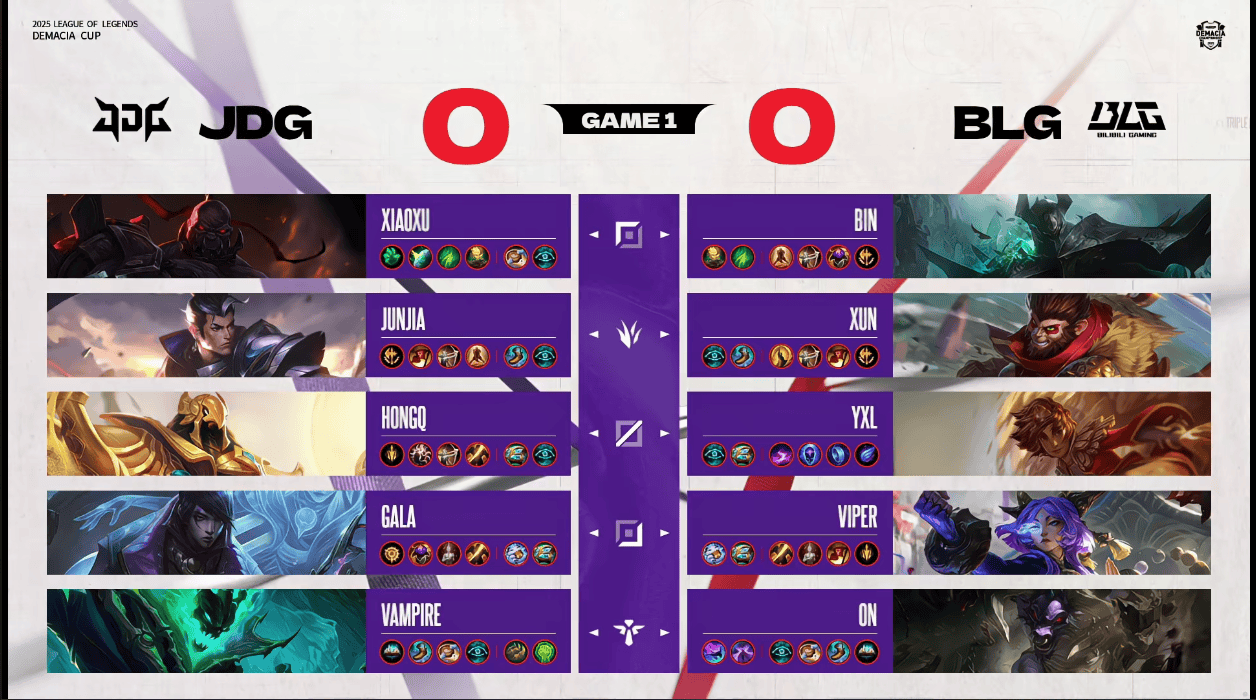 JDG 1-0 BLG: GALA厄斐琉斯统治团战, JDG率先拿下胜利