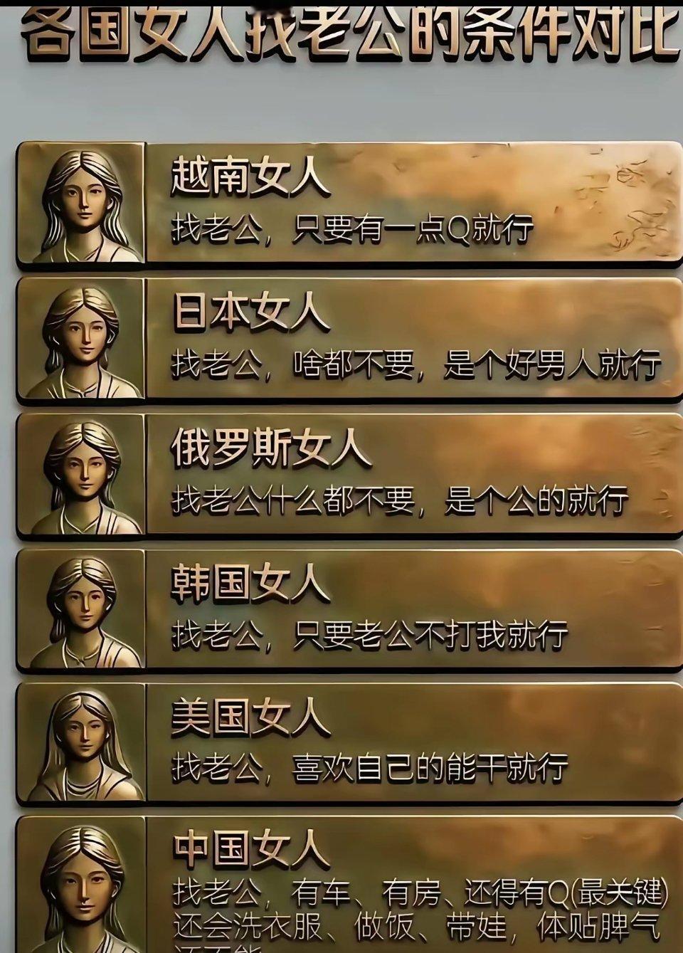 外网都说中国男人好，中国男人是个宝。原来对比一下是这样的啊！对于男人来说，看起来