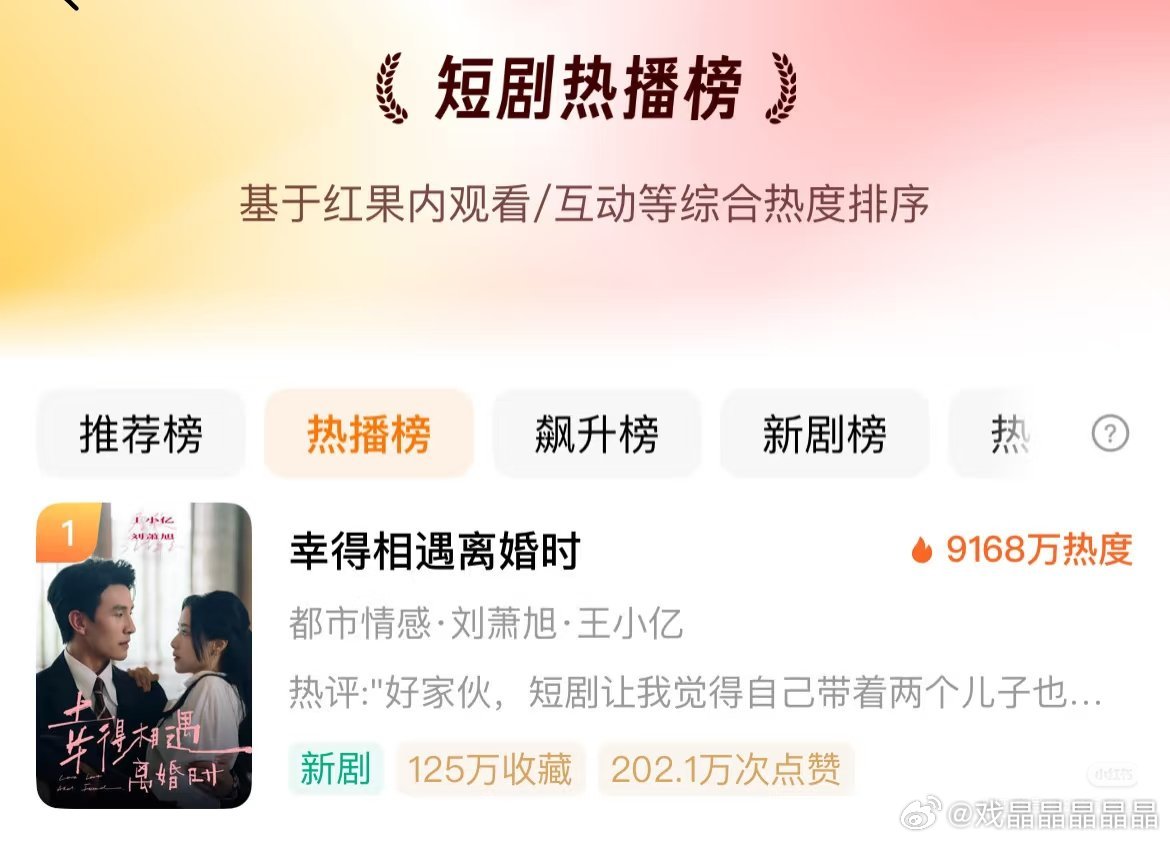 王小亿真短剧第一扛剧花，连续8部剧热度过9000万。没有公司，没有固定cp，很会