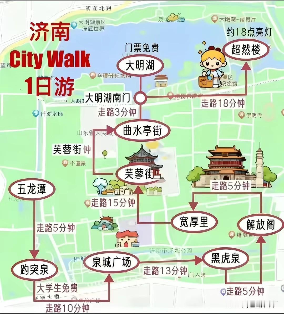 济南一日游线路图