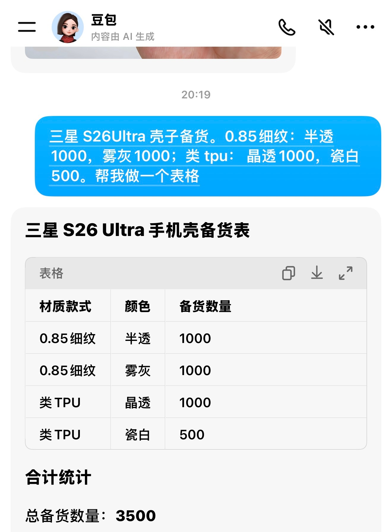 AI还是蛮有用的，这样下单清晰明了