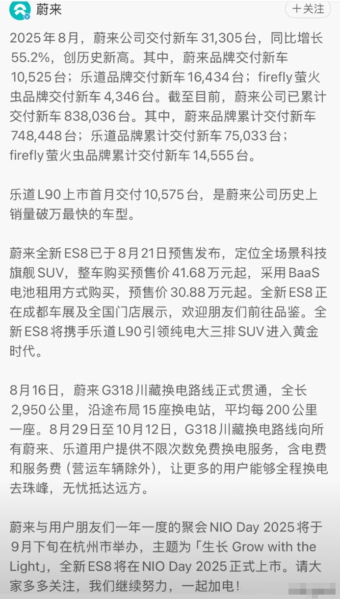 李斌:公司总交付量、乐道品牌、萤火虫品牌交付量都创新高，感谢大家支持！今天