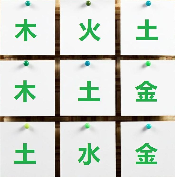 奇门遁甲基本常识，五行要成双成对，后天八卦3个土，1个火，1个水，2个木