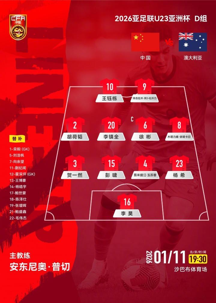 442! U23国足官方阵型: 王钰栋、拜合拉木双前锋, 木塔力甫右后卫