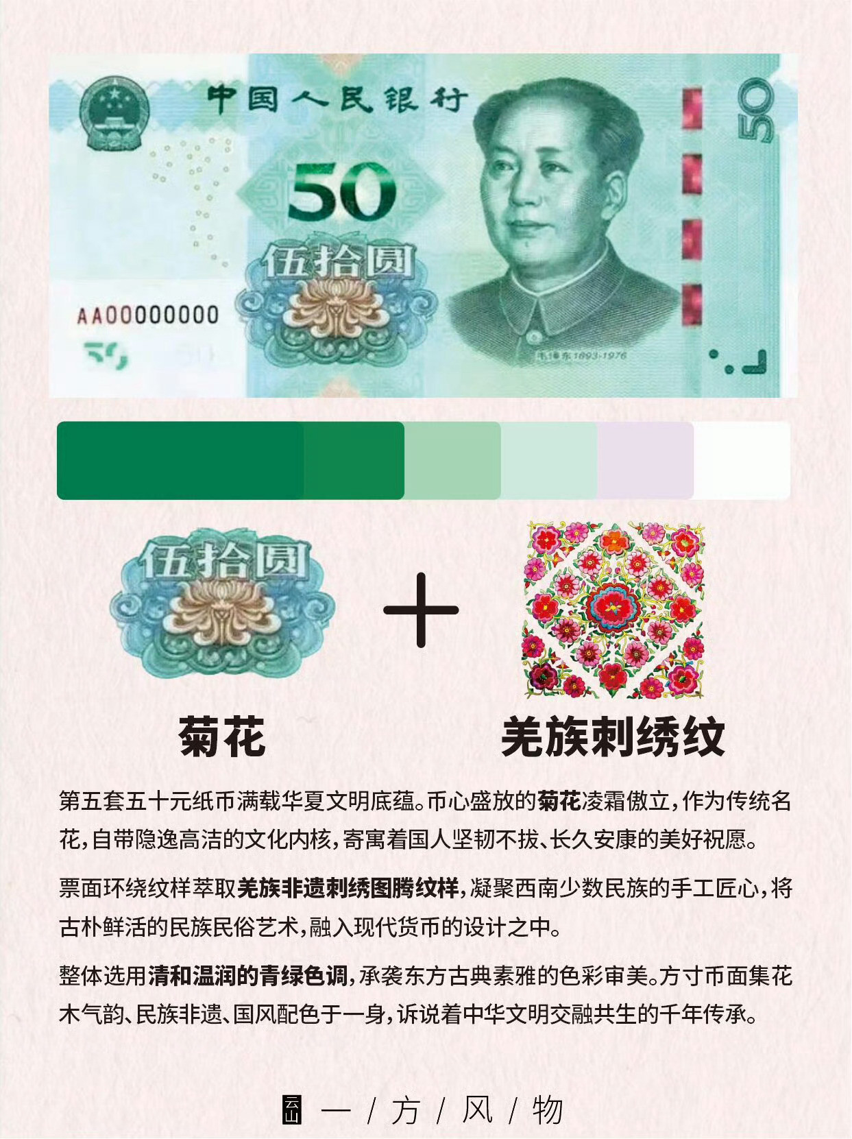 人民币里的中华美学，每张都是行走的文明史