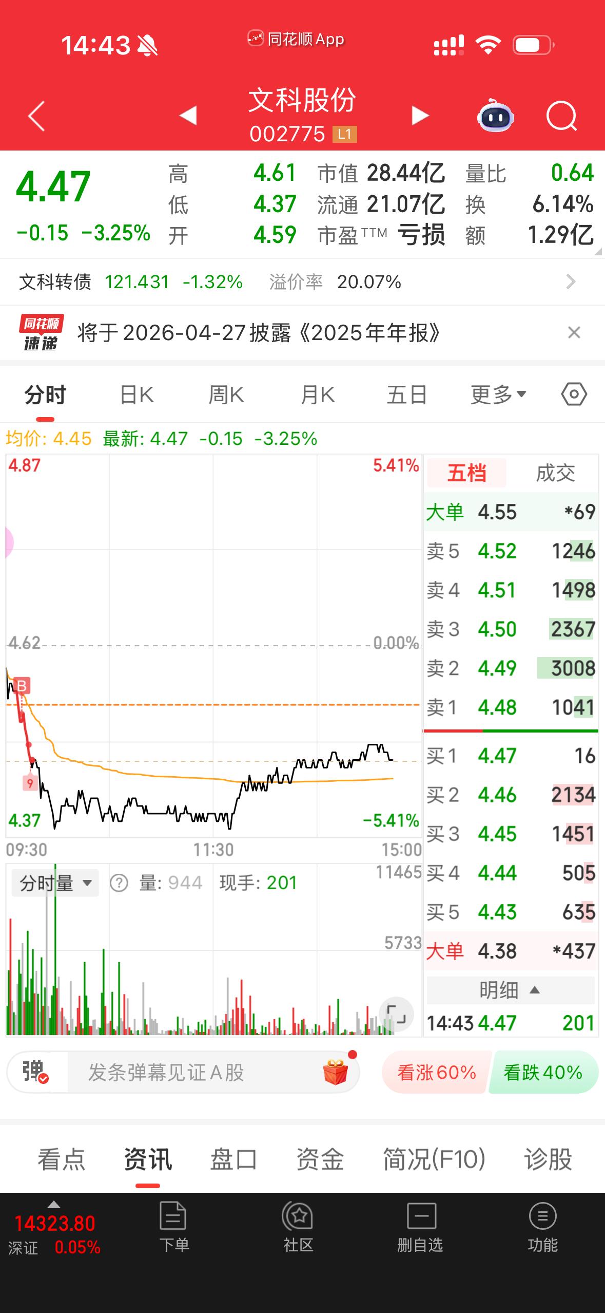 看看，什么是诱空手法？从盘面特征来看，有诱空洗盘的一些典型迹象，可以从这几点