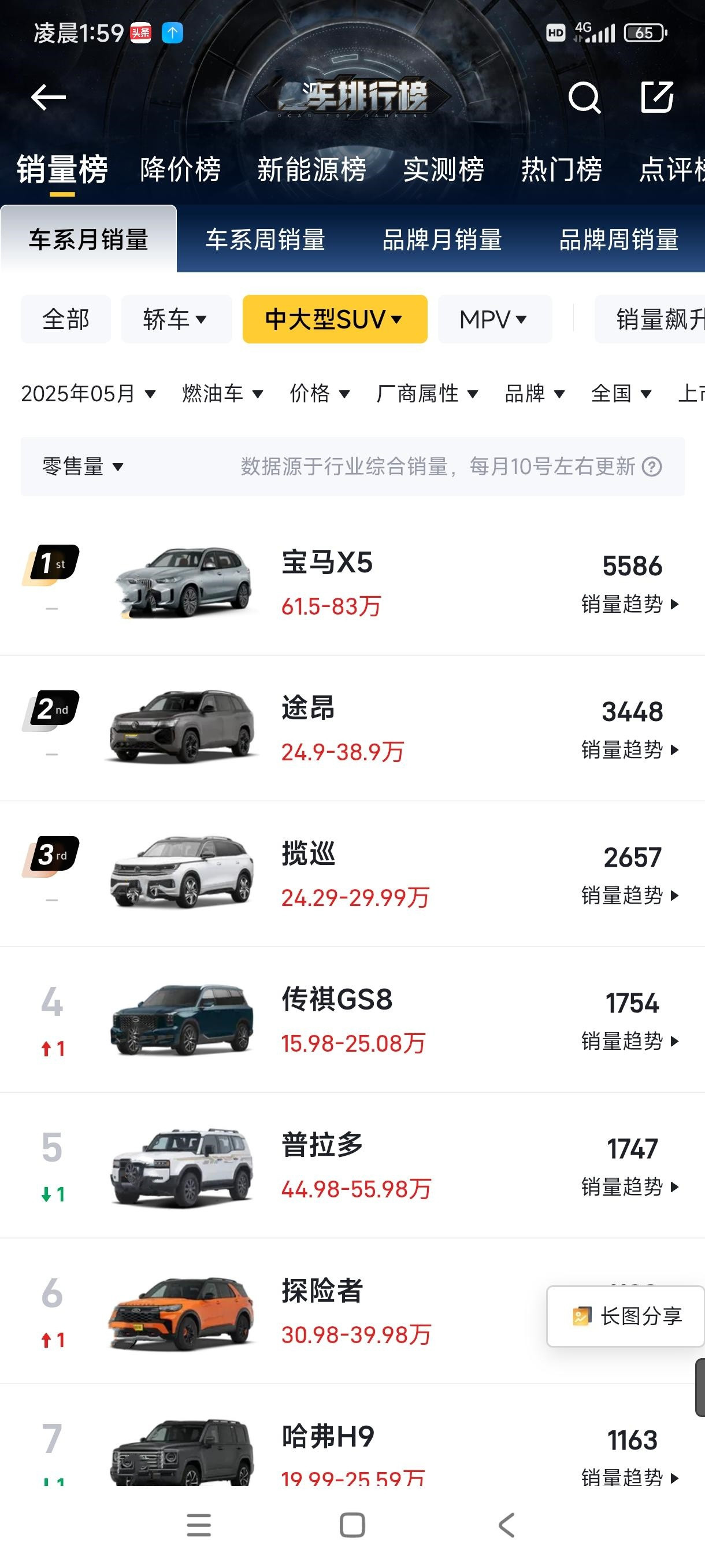 给长安福特的一点营销小建议