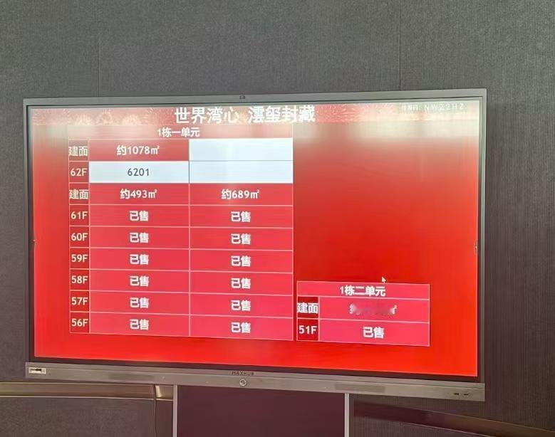 看来不是经济不好，只是是我们的经济不好，土豪的经济一直很好我一直以为1080只