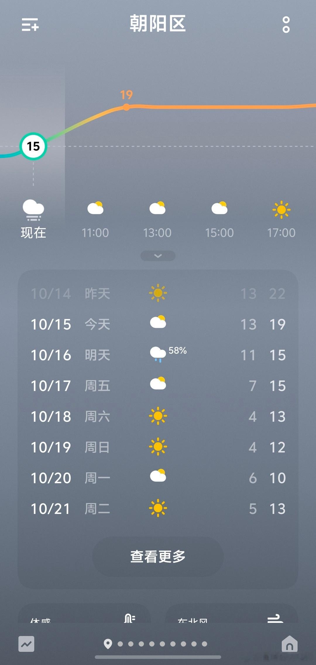 南方降温北方跑步入冬感觉北京今年只有夏天和冬天两个季节，一个月前空调还开冷风呢