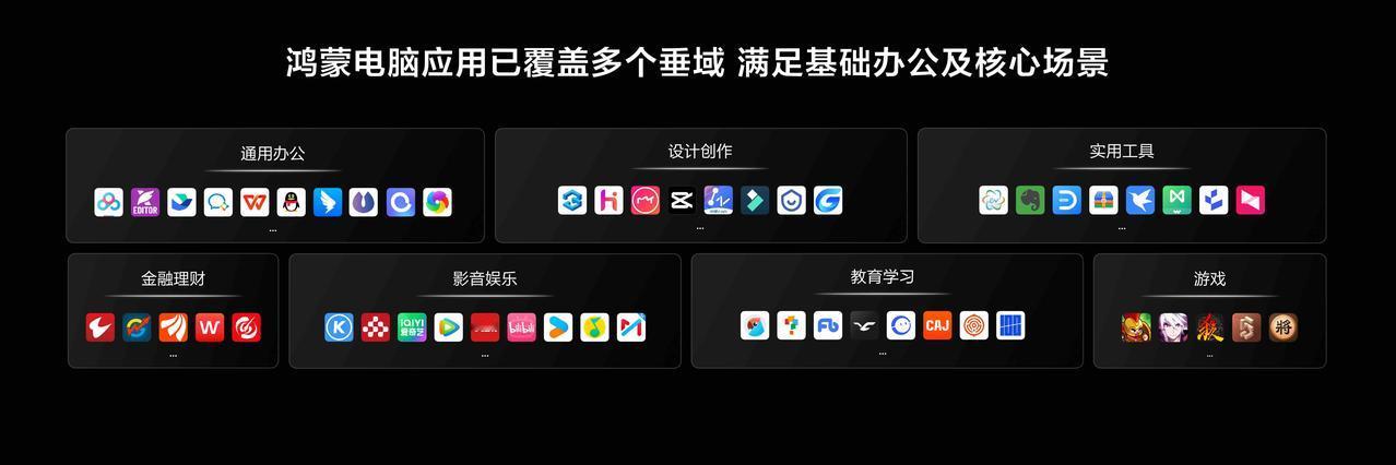 革新PC体验！就在5月8日，华为推出首款HarmonyOS鸿蒙电脑。从生态到实用