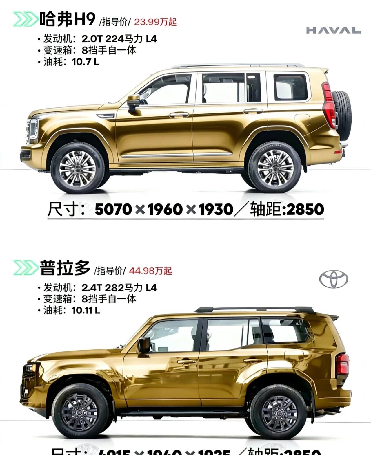 哈弗H9与丰田普拉多二选一怎么选？有网友问我说不考虑钱这个因素问哈弗H9与丰田普